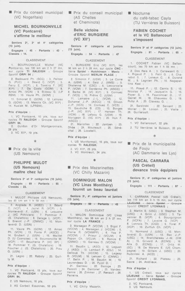 Coureurs et Clubs de juillet 1981 à juillet 1983 - Page 19 01130