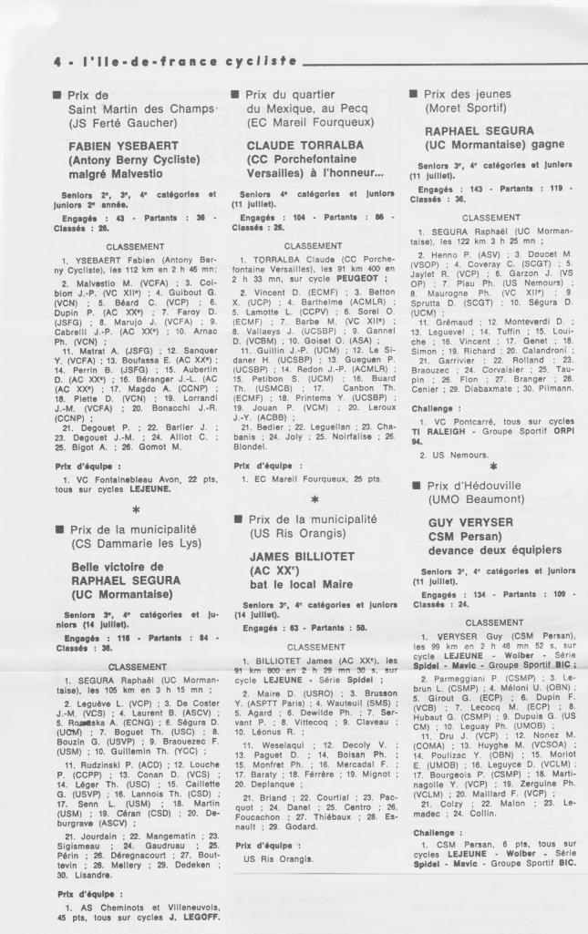 Coureurs et Clubs de juillet 1981 à juillet 1983 - Page 22 01134