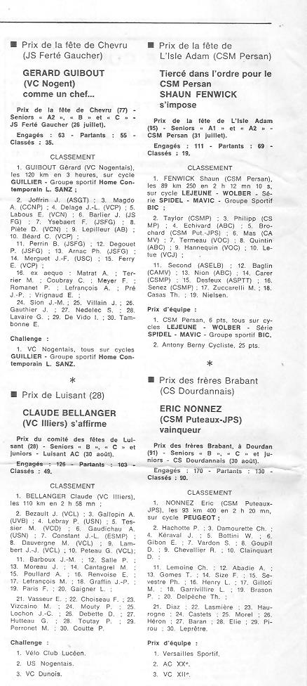 Coureurs et Clubs de juillet 1981 à juillet 1983 - Page 4 01215