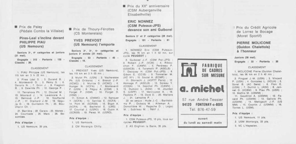 Coureurs et Clubs de juillet 1981 à juillet 1983 - Page 18 01226