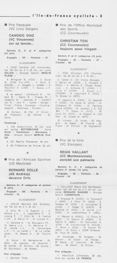 Coureurs et Clubs de juillet 1981 à juillet 1983 - Page 19 01227