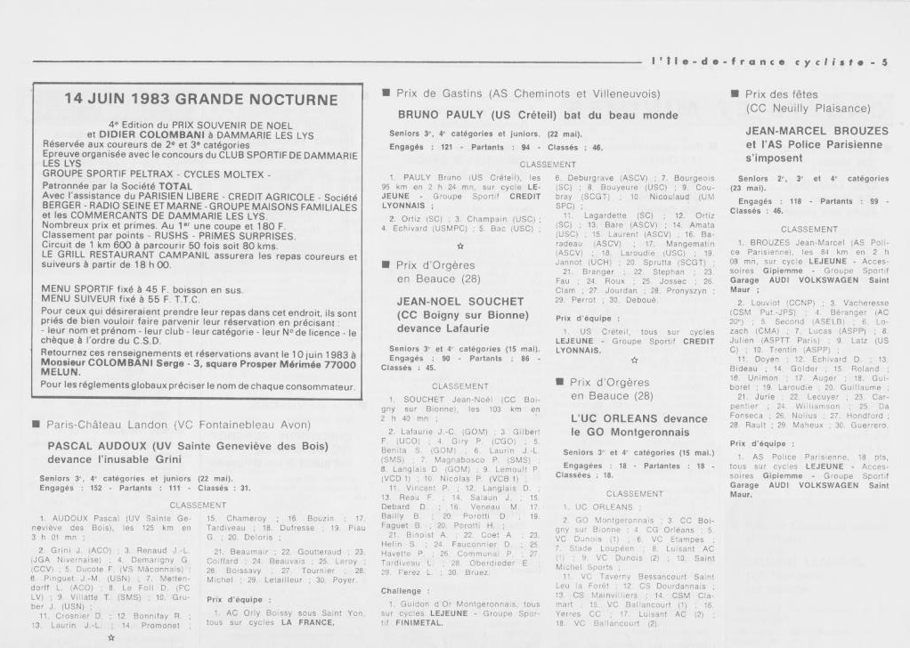 Coureurs et Clubs de juillet 1981 à juillet 1983 - Page 36 01245