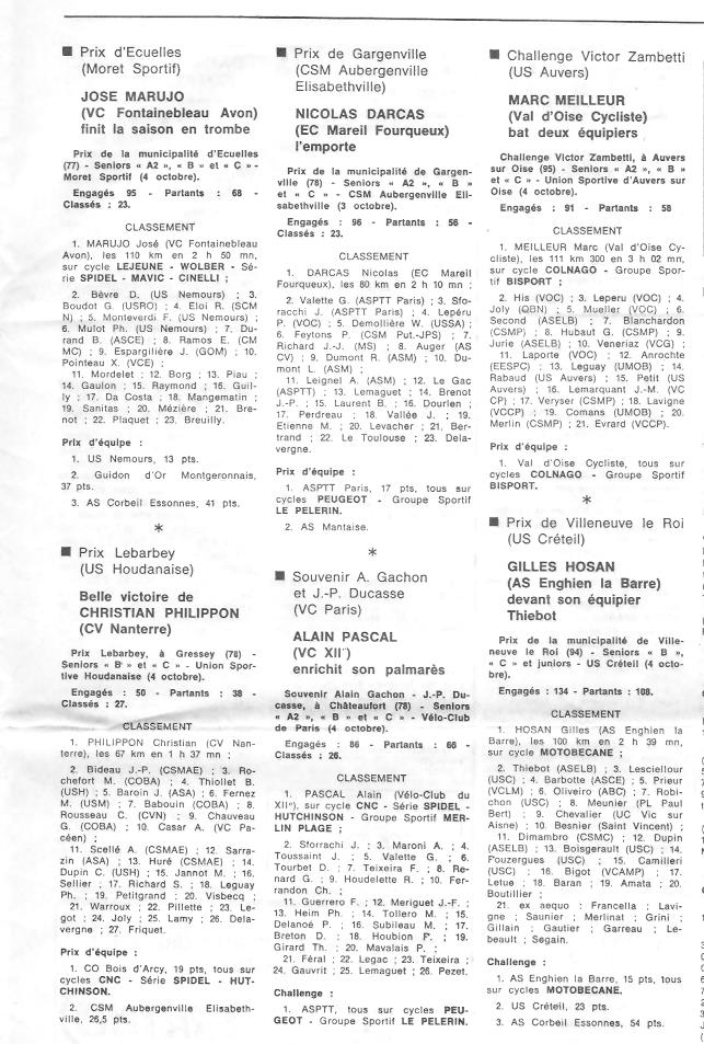 Coureurs et Clubs de juillet 1981 à juillet 1983 - Page 8 01318