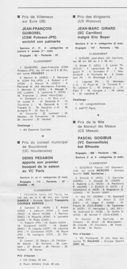Coureurs et Clubs de juillet 1981 à juillet 1983 - Page 15 01325