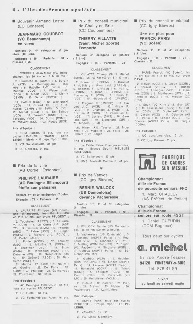 Coureurs et Clubs de juillet 1981 à juillet 1983 - Page 19 01327