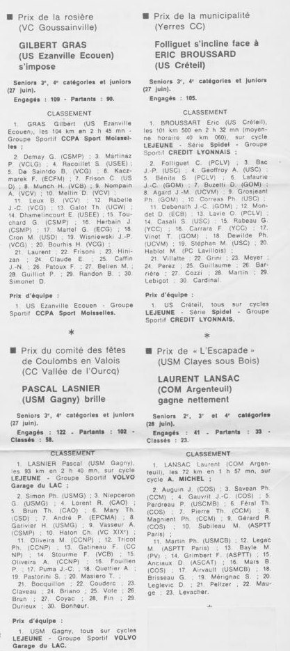 Coureurs et Clubs de juillet 1981 à juillet 1983 - Page 21 01330