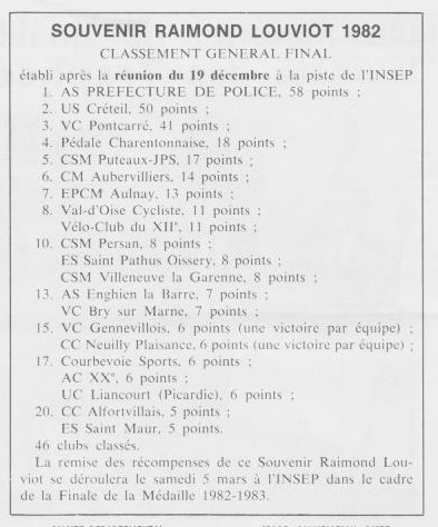 Coureurs et Clubs de juillet 1981 à juillet 1983 - Page 29 01339