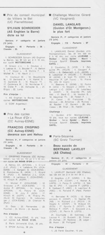 Coureurs et Clubs de juillet 1981 à juillet 1983 - Page 19 01428