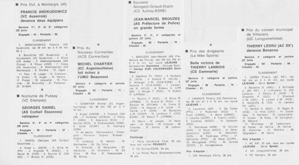 Coureurs et Clubs de juillet 1981 à juillet 1983 - Page 21 01430