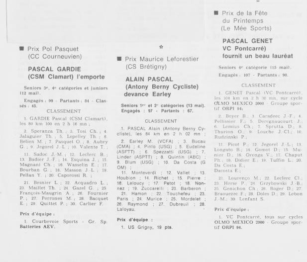 Coureurs et Clubs de juillet 1981 à juillet 1983 - Page 36 01449