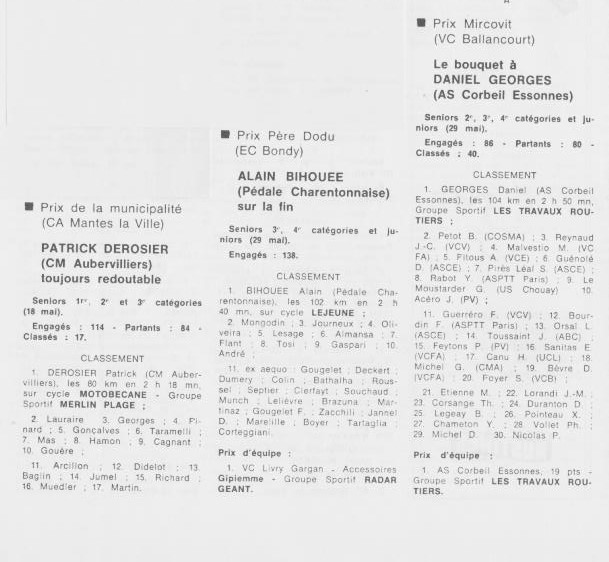 Coureurs et Clubs de juillet 1981 à juillet 1983 - Page 37 01452