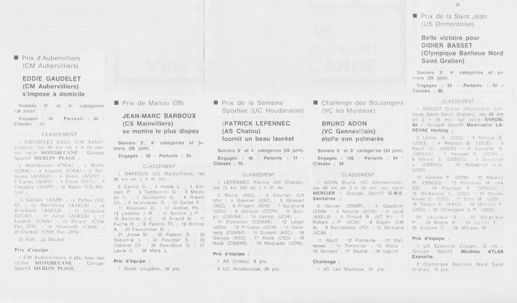 Coureurs et Clubs de juillet 1981 à juillet 1983 - Page 41 01455