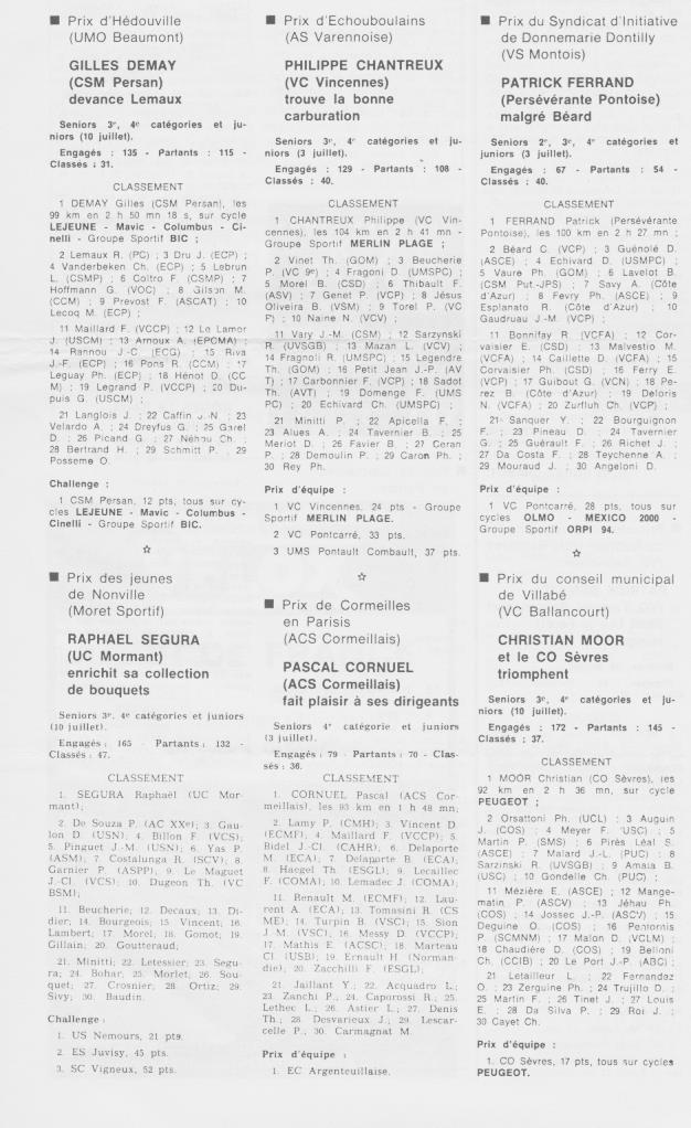 Coureurs et Clubs de juillet 1981 à juillet 1983 - Page 41 01456