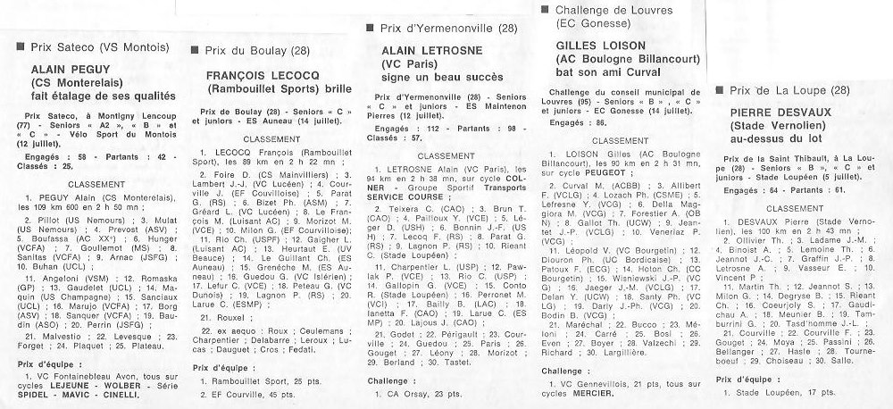 Coureurs et Clubs de juillet 1981 à juillet 1983 - Page 3 01513