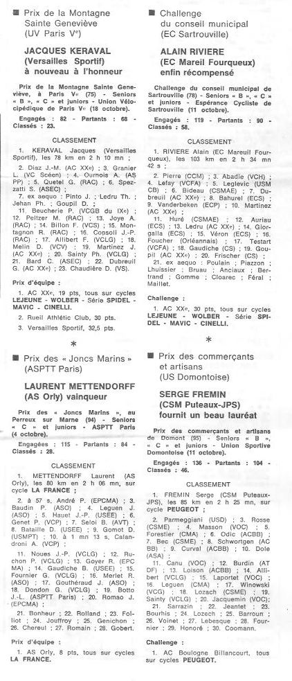 Coureurs et Clubs de juillet 1981 à juillet 1983 - Page 9 01518