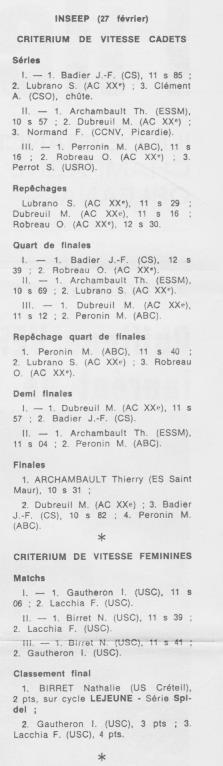 Coureurs et Clubs de juillet 1981 à juillet 1983 - Page 11 01523