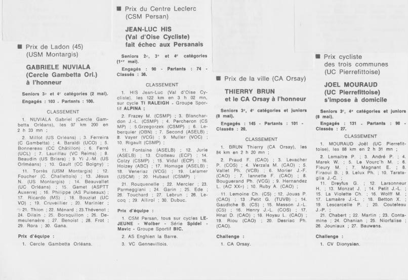Coureurs et Clubs de juillet 1981 à juillet 1983 - Page 15 01526