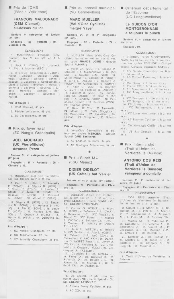 Coureurs et Clubs de juillet 1981 à juillet 1983 - Page 21 01530