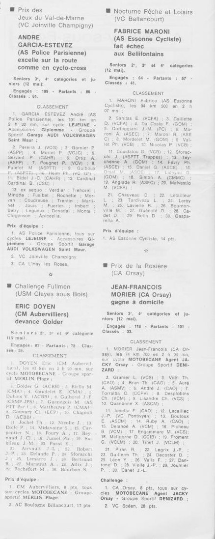 Coureurs et Clubs de juillet 1981 à juillet 1983 - Page 36 01545