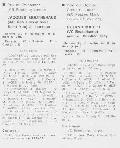 Coureurs et Clubs de juillet 1981 à juillet 1983 - Page 38 01549