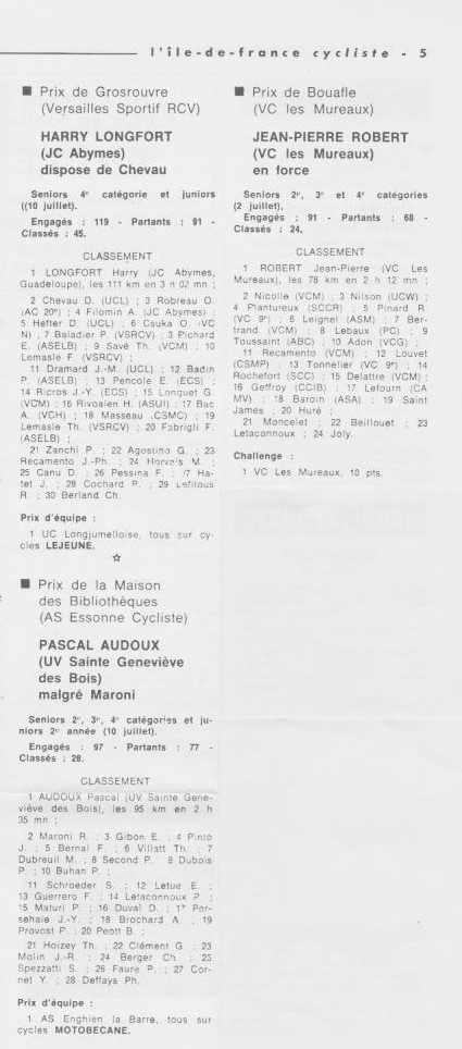 Coureurs et Clubs de juillet 1981 à juillet 1983 - Page 41 01552