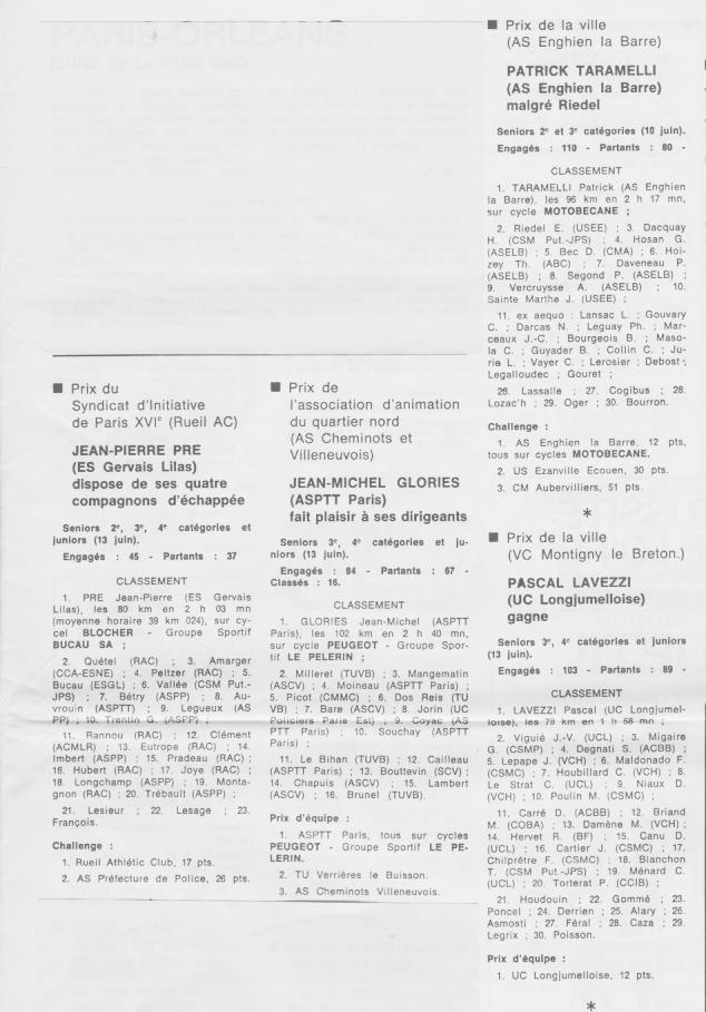 Coureurs et Clubs de juillet 1981 à juillet 1983 - Page 19 01627