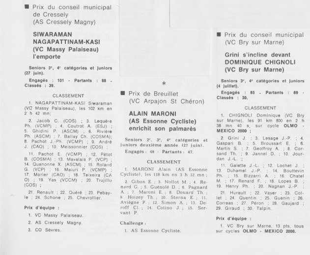 Coureurs et Clubs de juillet 1981 à juillet 1983 - Page 21 01629