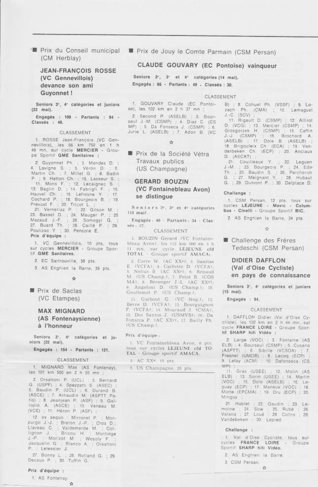 Coureurs et Clubs de juillet 1981 à juillet 1983 - Page 36 01640