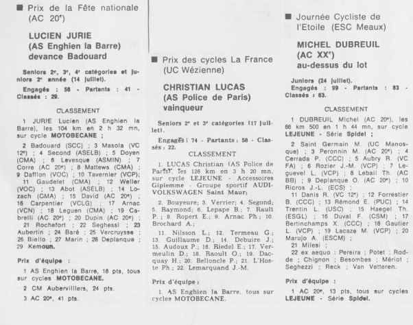 Coureurs et Clubs de juillet 1981 à juillet 1983 - Page 42 01648