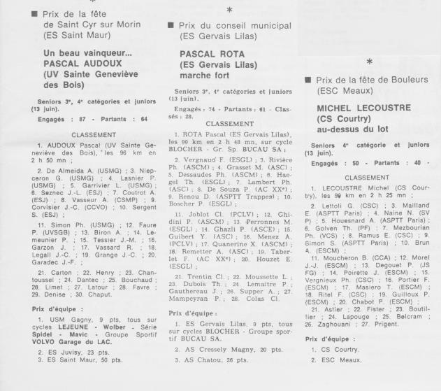 Coureurs et Clubs de juillet 1981 à juillet 1983 - Page 19 01727