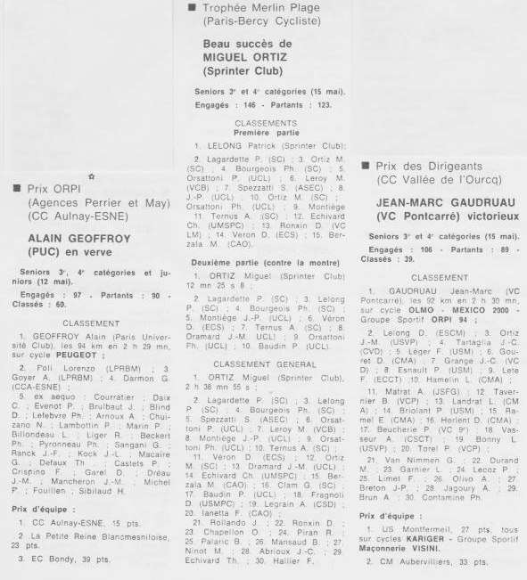 Coureurs et Clubs de juillet 1981 à juillet 1983 - Page 36 01740