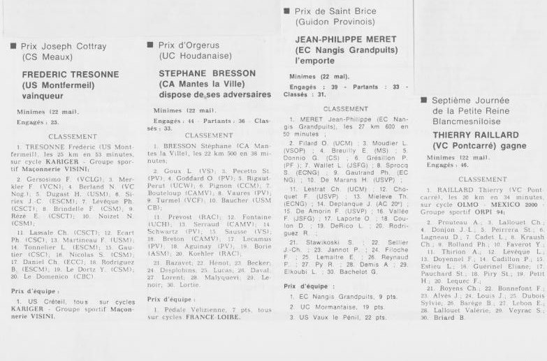 Coureurs et Clubs de juillet 1981 à juillet 1983 - Page 36 01741