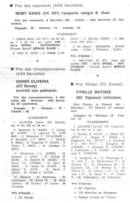 Coureurs et Clubs de juillet 1981 à juillet 1983 - Page 8 01817