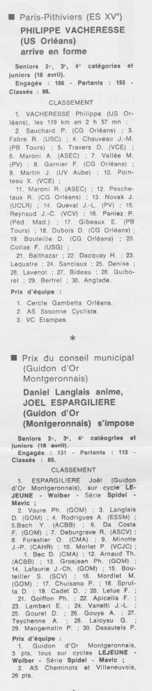 Coureurs et Clubs de juillet 1981 à juillet 1983 - Page 13 01823