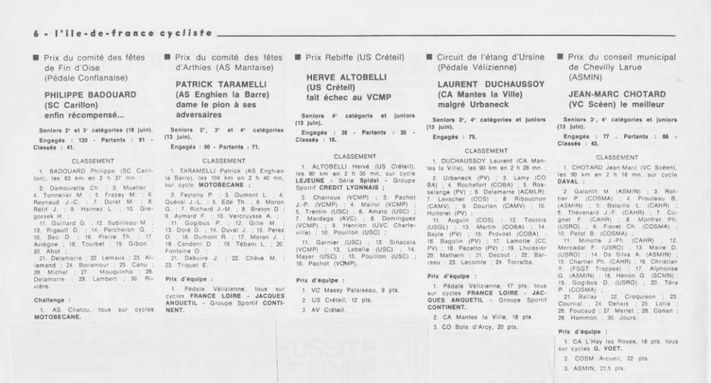 Coureurs et Clubs de juillet 1981 à juillet 1983 - Page 19 01828