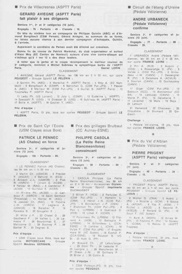 Coureurs et Clubs de juillet 1981 à juillet 1983 - Page 39 01846