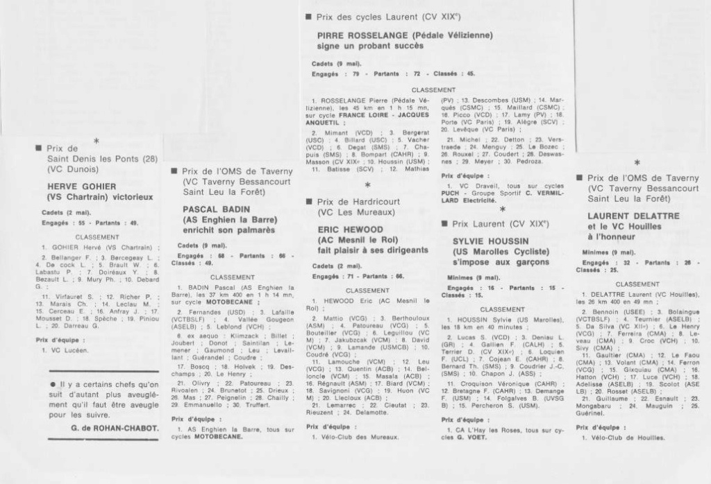 Coureurs et Clubs de juillet 1981 à juillet 1983 - Page 15 01927