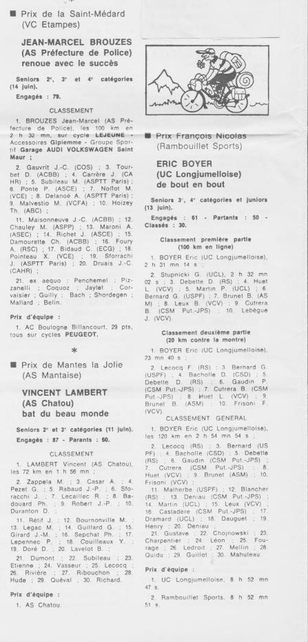 Coureurs et Clubs de juillet 1981 à juillet 1983 - Page 19 01929