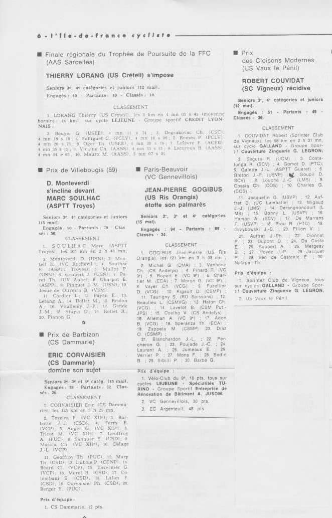 Coureurs et Clubs de juillet 1981 à juillet 1983 - Page 36 01943