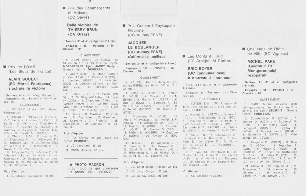 Coureurs et Clubs de juillet 1981 à juillet 1983 - Page 36 02042