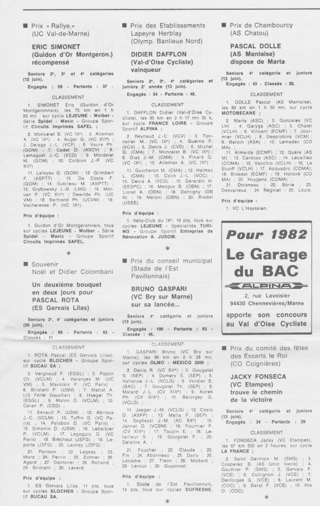 Coureurs et Clubs de juillet 1981 à juillet 1983 - Page 19 02129