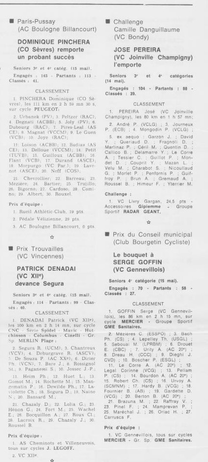 Coureurs et Clubs de juillet 1981 à juillet 1983 - Page 36 02141