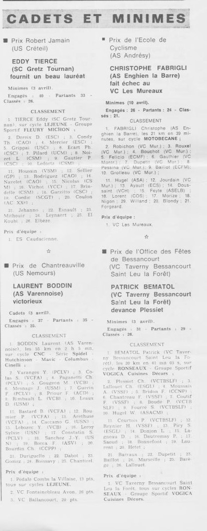 Coureurs et Clubs de juillet 1981 à juillet 1983 - Page 32 02238