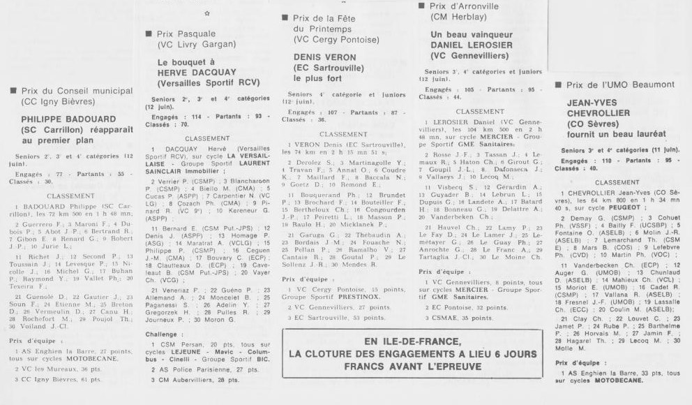 Coureurs et Clubs de juillet 1981 à juillet 1983 - Page 39 02245