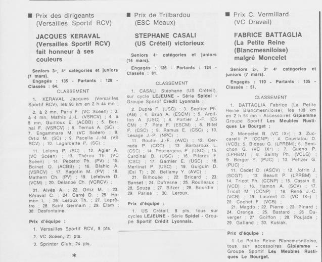 Coureurs et Clubs de juillet 1981 à juillet 1983 - Page 11 02321