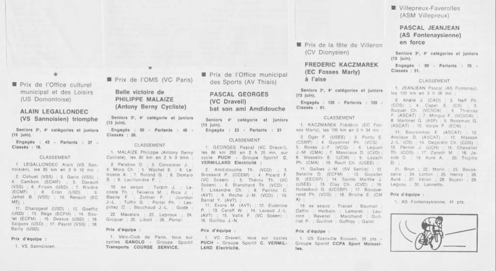 Coureurs et Clubs de juillet 1981 à juillet 1983 - Page 19 02327