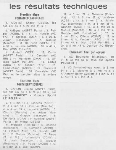 Coureurs et Clubs de juillet 1981 à juillet 1983 - Page 24 02331
