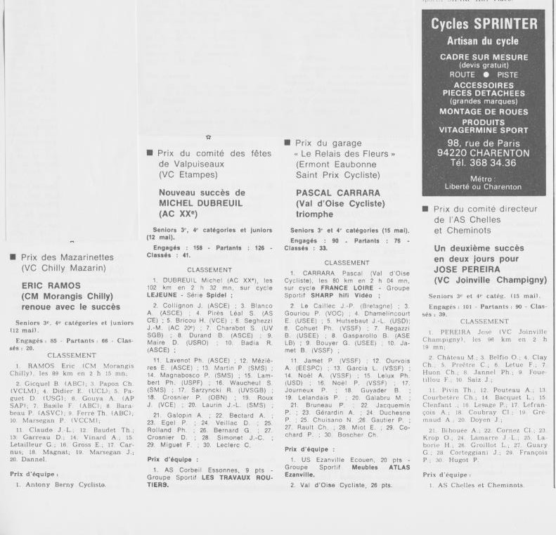 Coureurs et Clubs de juillet 1981 à juillet 1983 - Page 36 02337