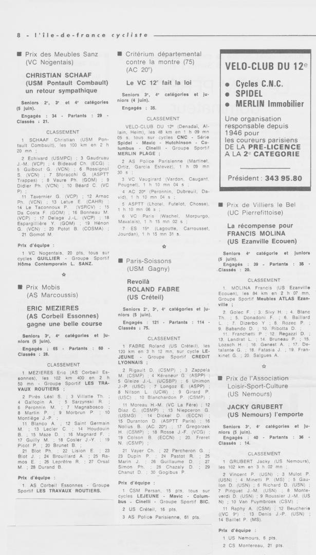 Coureurs et Clubs de juillet 1981 à juillet 1983 - Page 38 02340