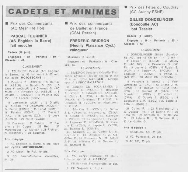 Coureurs et Clubs de juillet 1981 à juillet 1983 - Page 41 02342